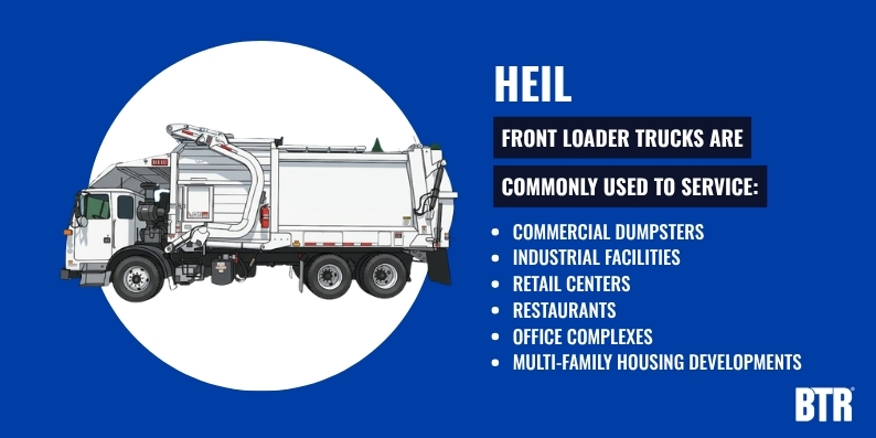 Built for Commercial Waste Collection