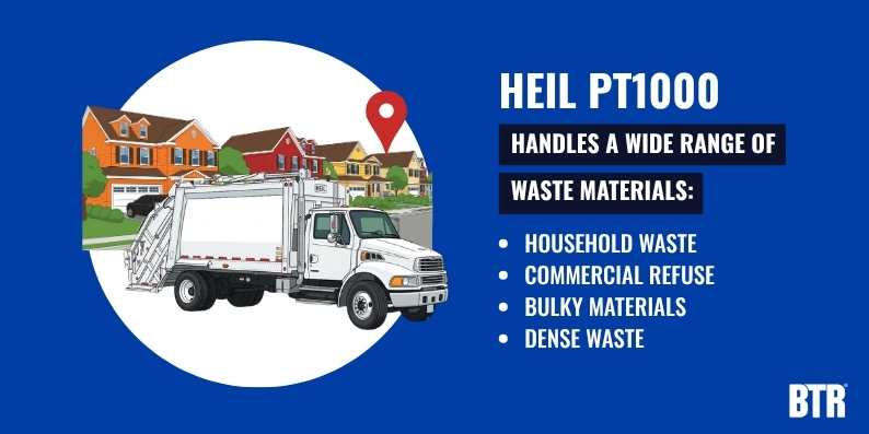 Handles a Wide Range of Waste Materials