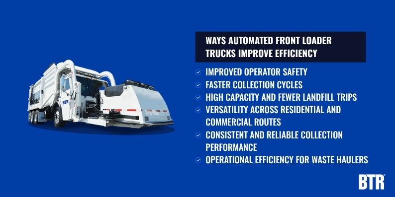 Ways Automated Front Loader Trucks Improve Efficiency