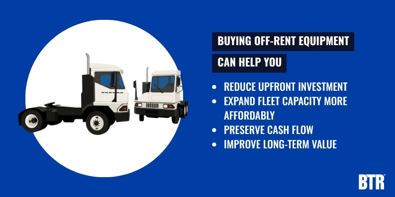 Lower Upfront Costs Than Buying New