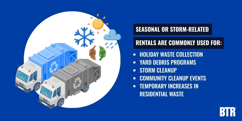 Seasonal or Storm-Related Waste Collection