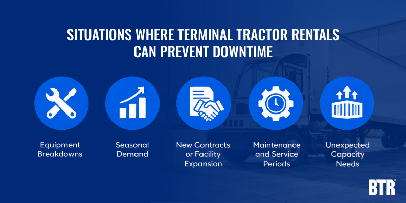 Situations Where Terminal Tractor Rentals Can Prevent Downtime